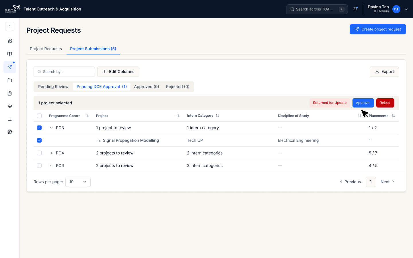 Project submission bulk actions before the reviewed update
